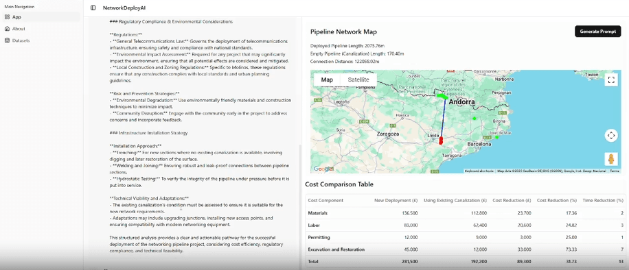 Network Deploy AI
